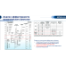 Медицинский фанкойл TICA TCRJ800BL3SDFNTN