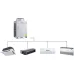 Aeronik AMV-Pdm280W/NaB-M