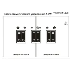Блок управления Tropik Line A3W Т
