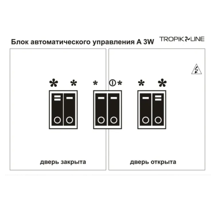 Блок управления Tropik Line A3W Т