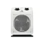 Тепловентилятор Electrolux EFH/S-1115