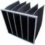Аксессуар для вентиляции Royal Clima RCV-500 Carbon