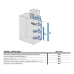 Daikin RXYSQ8TY