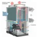 Фанкойл Кондиционер Panasonic U-16GE3E5
