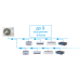 Фанкойл Кондиционер Mdv O-Mi120V2R1D(D)