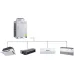 Aeronik AMV-Pdm280W/NaB-M