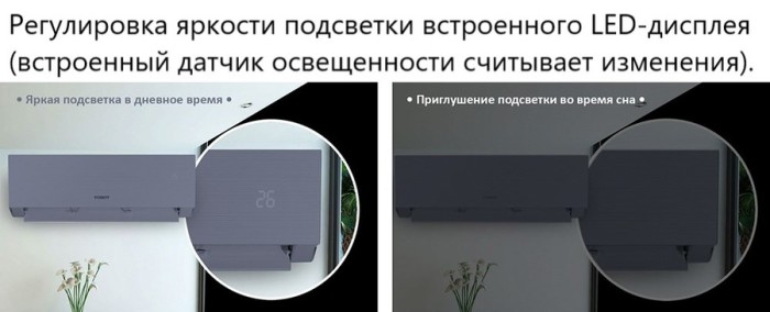 Настенный внутренний блок мульти-сплит системы Tosot Clivia Deluxe T24H-SCD/I