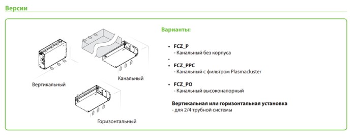 Канальный фанкойл до 8 кВт Aermec FCX 82 PE
