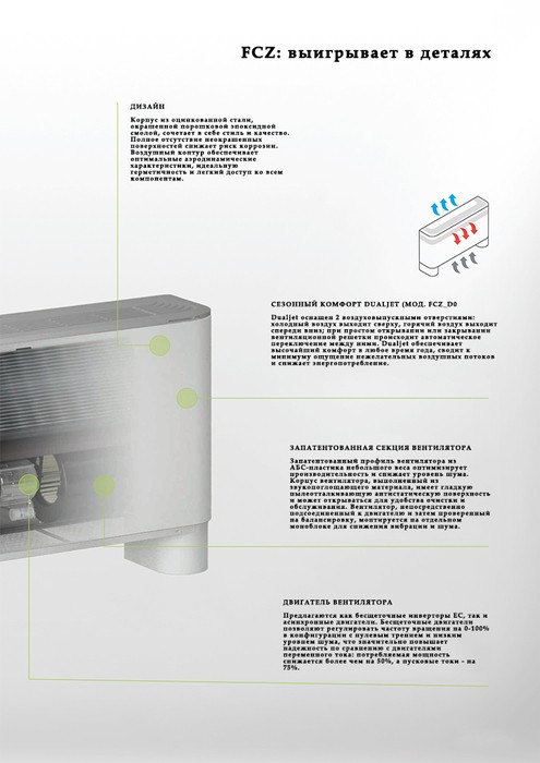 Напольно-потолочный фанкойл до 8 кВт Aermec FCZ 650 ACT
