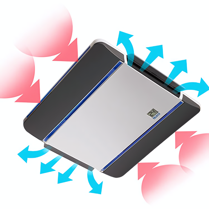 Автомобильный мобильный кондиционер Telair e-VAN 5400H