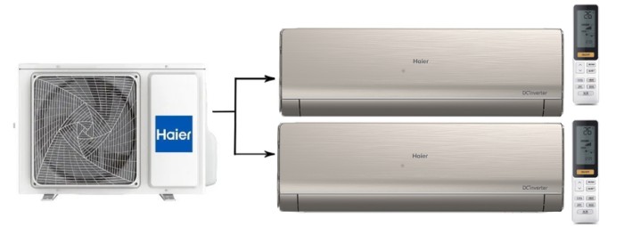 Мульти сплит-система на 2 комнаты Haier Lightera 2U40S2SM1FA/AS09NS6ERA-G*2шт