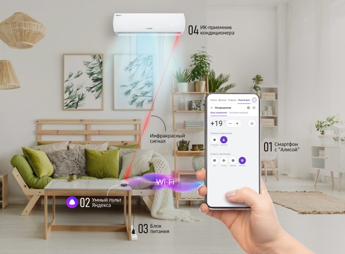 Кондиционер AUX Q Smart ASW-H09A4/HA-R2DI/AS-H09A4/HA-R2DI