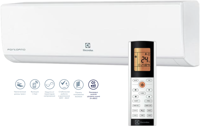 Настенный внутренний блок мульти сплит-системы Electrolux Portofino Super Match ERP R32 EACS/I-18HP FMI/N8_ERP