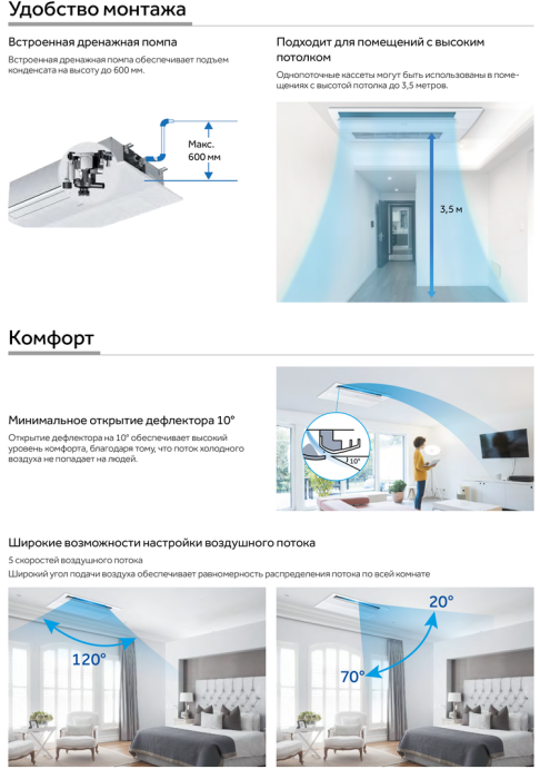 Кассетный кондиционер Haier AB35S2SA1FA/1U35S2SM4FA