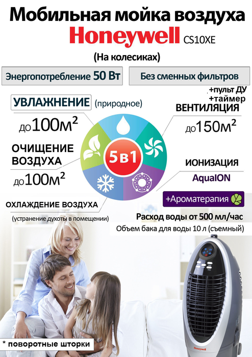 Мобильный кондиционер без воздуховода Honeywell CS10XE с ионизацией