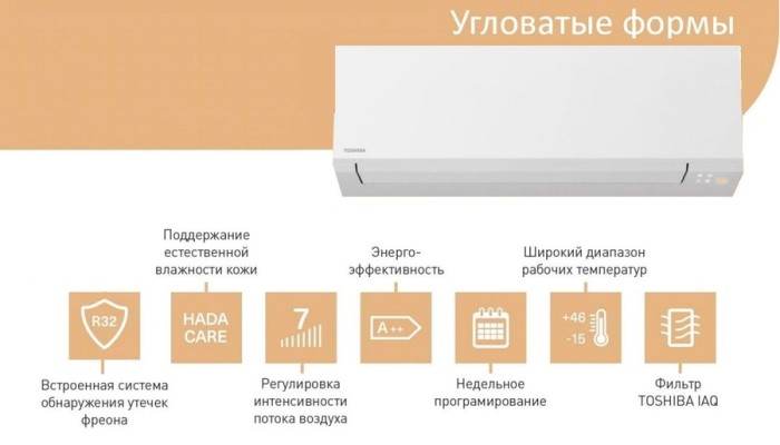 Настенный внутренний блок мульти сплит-системы Toshiba RAS-B16G3KVSG-E