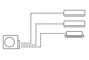 Внешний блок мульти сплит-системы на 3 комнаты Haier Free match  3U70S2SR5FA