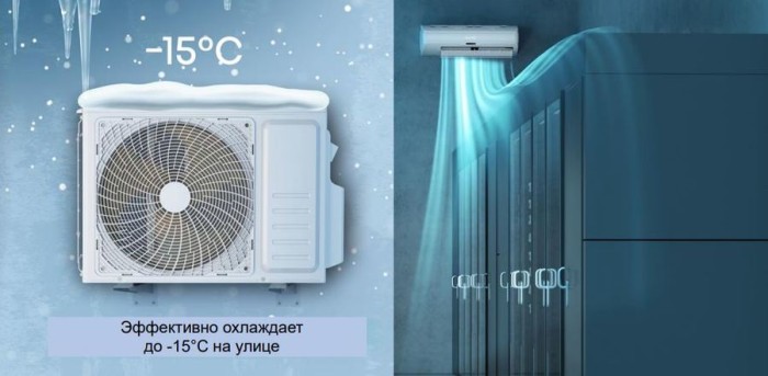 Внешний блок мульти сплит-системы на 2 комнаты Ballu Free Match ERP Long Pipe B2OI-FM/out-14HN8/LP_EU