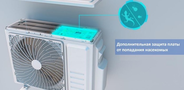 Внешний блок мульти сплит-системы на 2 комнаты Ballu Free Match ERP Long Pipe B2OI-FM/out-14HN8/LP_EU