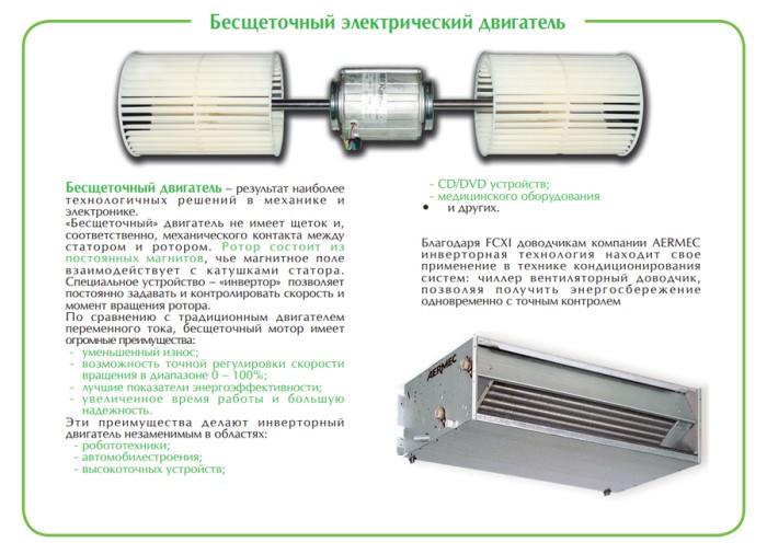Канальный фанкойл до 3.5 кВт Aermec FCXI 34 P
