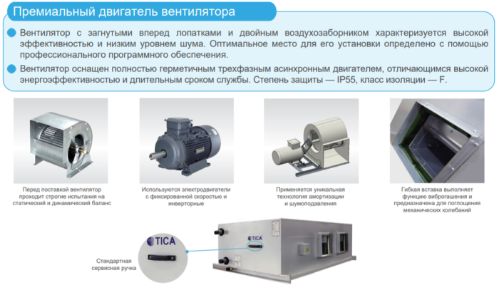 Канальный фанкойл до 46 кВт TICA TFS120BCLRNN28ND