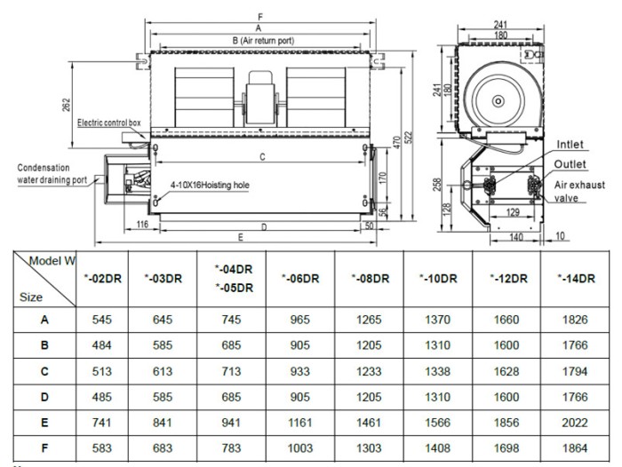 Канальный фанкойл до 12 кВт General Climate GDU-W-10DR