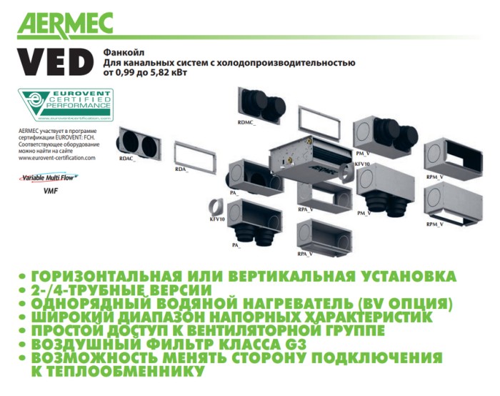 Канальный фанкойл до 3.5 кВт Aermec VED 030I