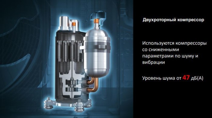 Ballu Free Match ERP LONG PIPE B2OI-FM/out-18HN8/LP_EU