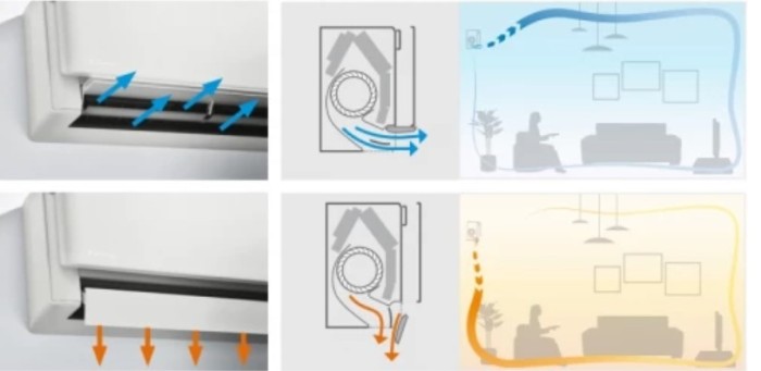 Настенный внутренний блок мульти сплит-системы Daikin Emura 3 FTXJ25AB