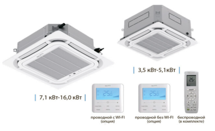 Aeronik Компакт фреон R32 ASI-AKH140T1 A-S/ASO-AGUHN140W1(ТF06)