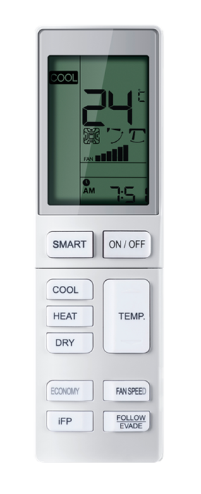 Напольно-потолочный кондиционер Haier AC50S2SG1FA/1U50S2SJ3FA