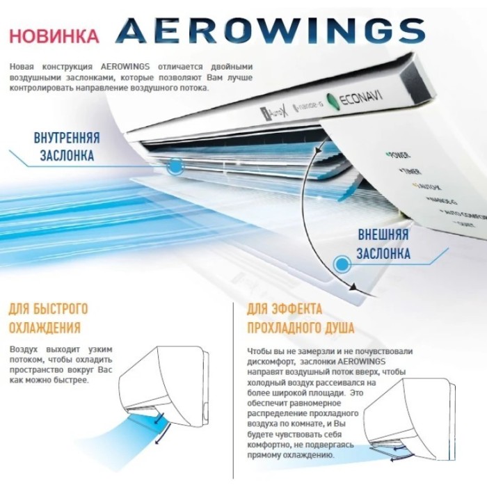 Кондиционер Panasonic Compact CS-TZ35ZKEW/CU-TZ35ZKE